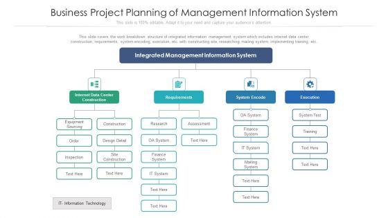 Business_Project_Planning_Of_Management_Information_System_Ppt_PowerPoint_Presentation_File_Example_File_PDF_Slide_1.jpg