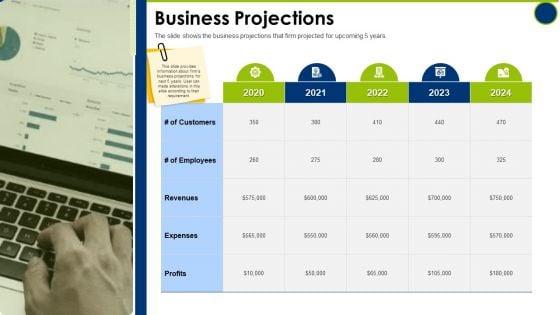 Business_Projections_Operating_Manual_Ppt_Professional_Example_PDF_Slide_1.jpg