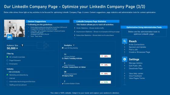 Business_Promotion_Using_Linkedin_Ppt_PowerPoint_Presentation_Complete_With_Slides_Slide_17.jpg