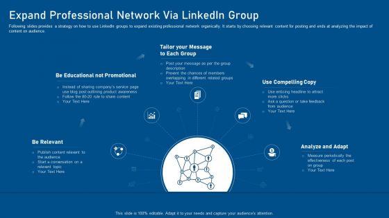 Business_Promotion_Using_Linkedin_Ppt_PowerPoint_Presentation_Complete_With_Slides_Slide_20.jpg