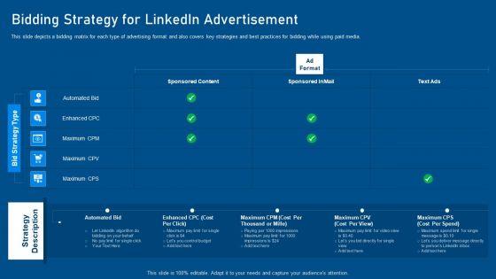 Business_Promotion_Using_Linkedin_Ppt_PowerPoint_Presentation_Complete_With_Slides_Slide_25.jpg