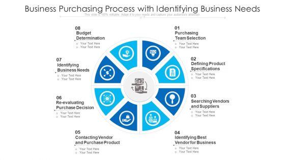 Business_Purchasing_Process_With_Identifying_Business_Needs_Ppt_PowerPoint_Presentation_Gallery_Design_Inspiration_PDF_Slide_1.jpg