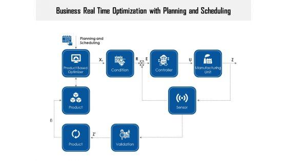 Business_Real_Time_Optimization_With_Planning_And_Scheduling_Ppt_PowerPoint_Presentation_Pictures_Deck_PDF_Slide_1.jpg