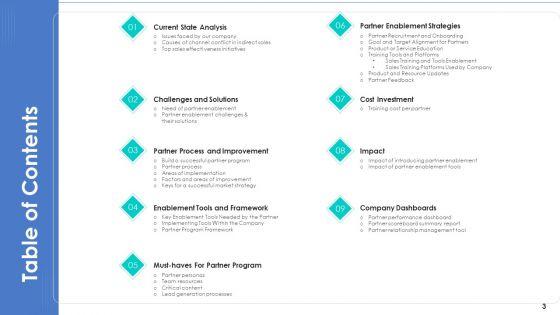 Business_Relationship_Management_Tool_Ppt_PowerPoint_Presentation_Complete_Deck_With_Slides_Slide_3.jpg