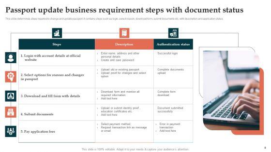 Business_Requirements_Status_Ppt_PowerPoint_Presentation_Complete_Deck_With_Slides_Slide_8.jpg