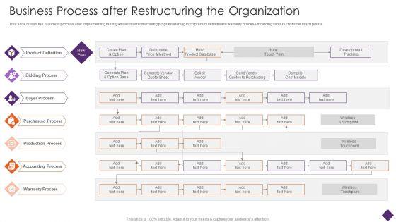 Business_Restructuring_Business_Process_After_Restructuring_The_Organization_Graphics_PDF_Slide_1.jpg