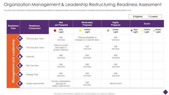 Business_Restructuring_Organization_Management_And_Leadership_Restructuring_Readiness_Assessment_Formats_PDF_Slide_1.jpg