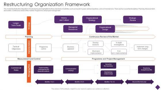 Business_Restructuring_Restructuring_Organization_Framework_Ppt_Inspiration_Mockup_PDF_Slide_1.jpg