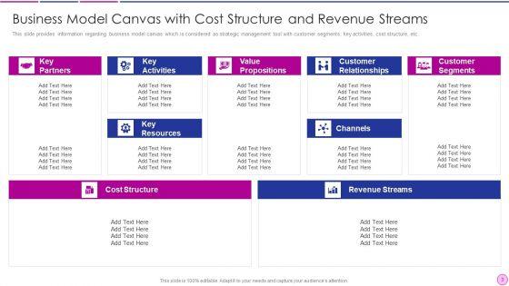 Business_Revenue_Model_Ppt_PowerPoint_Presentation_Complete_With_Slides_Slide_3.jpg