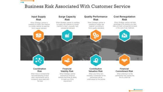 Business_Risk_Associated_With_Customer_Service_Ppt_PowerPoint_Presentation_Model_Diagrams_Slide_1.jpg
