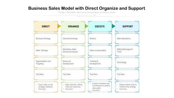 Business_Sales_Model_With_Direct_Organize_And_Support_Ppt_PowerPoint_Presentation_Gallery_Infographic_Template_PDF_Slide_1.jpg
