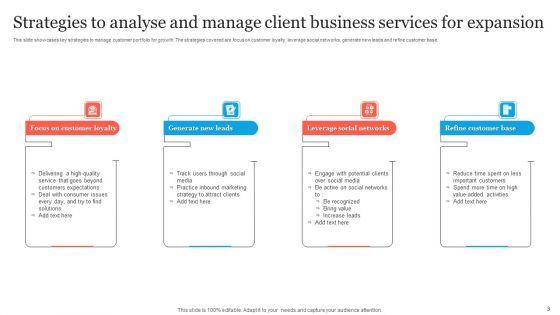 Business_Services_Extension_Strategy_Ppt_PowerPoint_Presentation_Complete_Deck_With_Slides_Slide_3.jpg