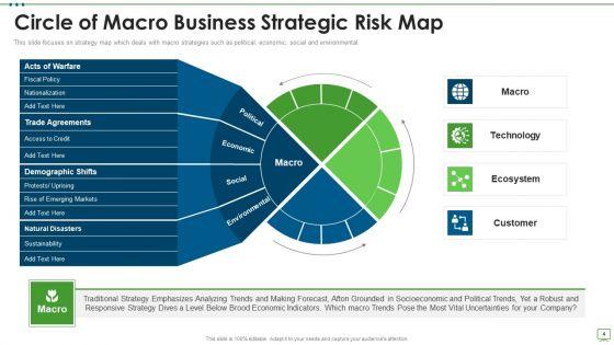Business_Strategic_Risk_Map_Ppt_PowerPoint_Presentation_Complete_Deck_With_Slides_Slide_4.jpg