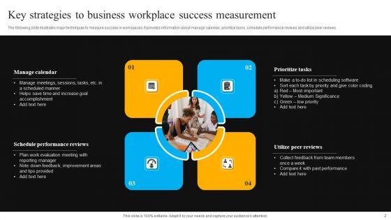 Business_Success_Measurement_Ppt_PowerPoint_Presentation_Complete_Deck_With_Slides_Slide_2.jpg