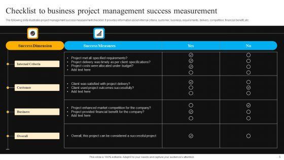 Business_Success_Measurement_Ppt_PowerPoint_Presentation_Complete_Deck_With_Slides_Slide_5.jpg
