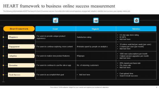 Business_Success_Measurement_Ppt_PowerPoint_Presentation_Complete_Deck_With_Slides_Slide_8.jpg