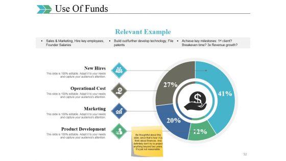 Business_Swot_Analysis_Product_Comparison_And_Competitive_Landscape_Ppt_PowerPoint_Presentation_Complete_Deck_With_Slides_Slide_32.jpg