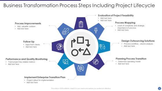Business_Transformation_Process_Ppt_PowerPoint_Presentation_Complete_Deck_With_Slides_Slide_8.jpg
