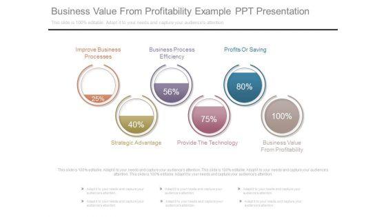 Business_Value_From_Profitability_Example_Ppt_Presentation_1.jpg