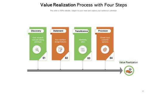 Business_Value_Recognition_Leadership_Management_Technology_Ppt_PowerPoint_Presentation_Complete_Deck_Slide_11.jpg