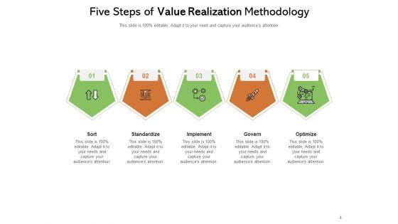Business_Value_Recognition_Leadership_Management_Technology_Ppt_PowerPoint_Presentation_Complete_Deck_Slide_4.jpg