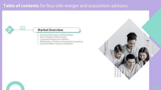 Buy_Side_Merger_And_Acquisition_Advisory_Ppt_PowerPoint_Presentation_Complete_Deck_With_Slides_Slide_15.jpg