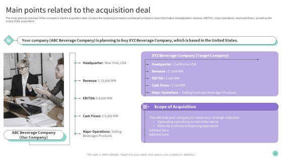 Buy_Side_Merger_And_Acquisition_Advisory_Ppt_PowerPoint_Presentation_Complete_Deck_With_Slides_Slide_22.jpg