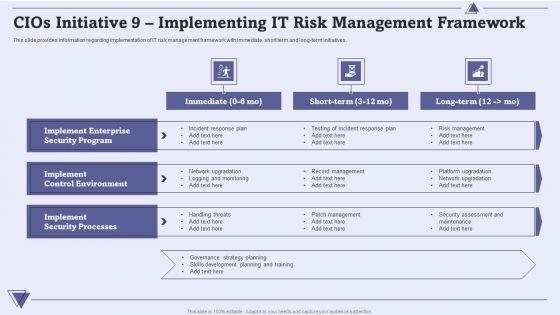 CIO_For_IT_Cost_Optimization_Techniques_Cios_Initiative_9_Implementing_IT_Risk_Management_Framework_Graphics_PDF_Slide_1.jpg