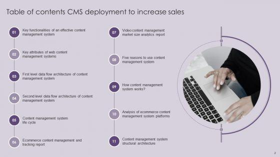 CMS_Deployment_To_Increase_Sales_Ppt_PowerPoint_Presentation_Complete_Deck_With_Slides_Slide_2.jpg