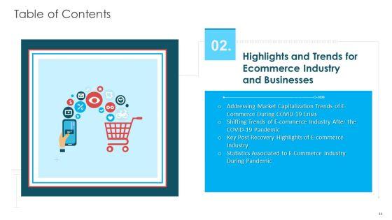 COVID_19_Business_Survive_Adapt_And_Post_Recovery_Strategy_In_Online_Industry_Complete_Deck_Slide_11.jpg