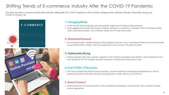 COVID_19_Business_Survive_Adapt_And_Post_Recovery_Strategy_In_Online_Industry_Complete_Deck_Slide_13.jpg