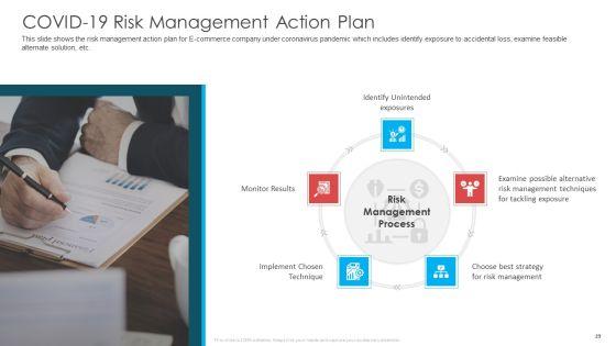 COVID_19_Business_Survive_Adapt_And_Post_Recovery_Strategy_In_Online_Industry_Complete_Deck_Slide_29.jpg
