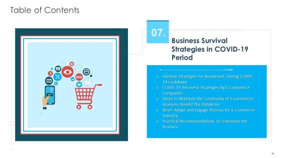 COVID_19_Business_Survive_Adapt_And_Post_Recovery_Strategy_In_Online_Industry_Complete_Deck_Slide_31.jpg