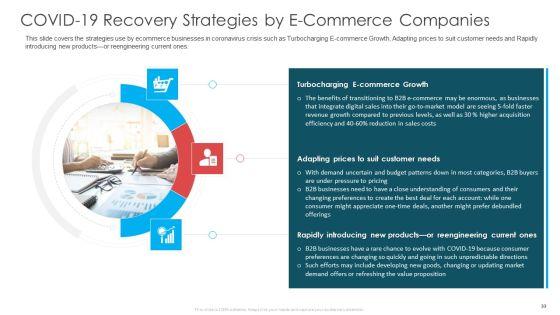 COVID_19_Business_Survive_Adapt_And_Post_Recovery_Strategy_In_Online_Industry_Complete_Deck_Slide_33.jpg