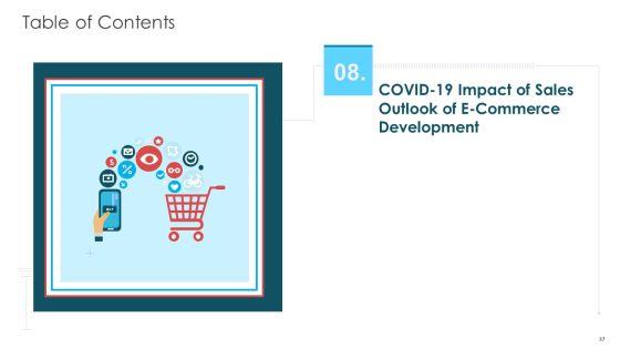 COVID_19_Business_Survive_Adapt_And_Post_Recovery_Strategy_In_Online_Industry_Complete_Deck_Slide_37.jpg