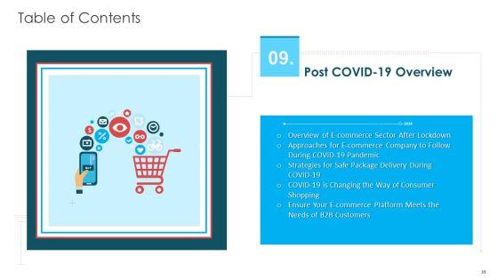 COVID_19_Business_Survive_Adapt_And_Post_Recovery_Strategy_In_Online_Industry_Complete_Deck_Slide_39.jpg