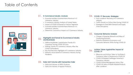 COVID_19_Business_Survive_Adapt_And_Post_Recovery_Strategy_In_Online_Industry_Complete_Deck_Slide_3.jpg