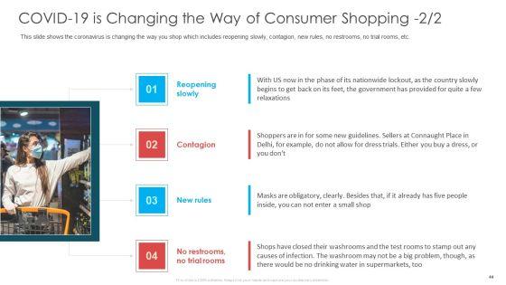 COVID_19_Business_Survive_Adapt_And_Post_Recovery_Strategy_In_Online_Industry_Complete_Deck_Slide_44.jpg