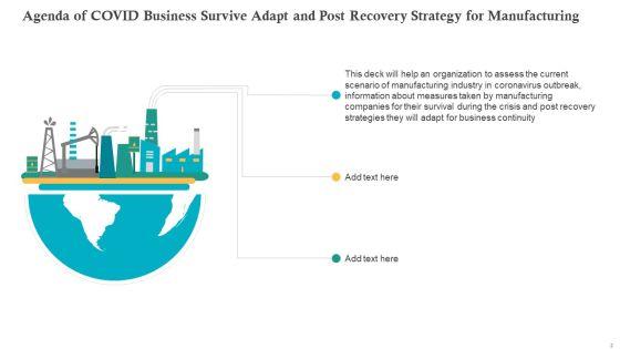 COVID_Business_Survive_Adapt_And_Post_Recovery_Strategy_For_Manufacturing_Ppt_PowerPoint_Presentation_Complete_Deck_Slide_2.jpg