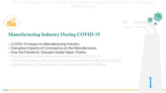 COVID_Business_Survive_Adapt_And_Post_Recovery_Strategy_For_Manufacturing_Ppt_PowerPoint_Presentation_Complete_Deck_Slide_4.jpg