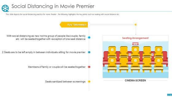 COVID_Business_Survive_Adapt_Post_Recovery_Strategy_Cinemas_Social_Distancing_In_Movie_Premier_Inspiration_PDF_Slide_1.jpg