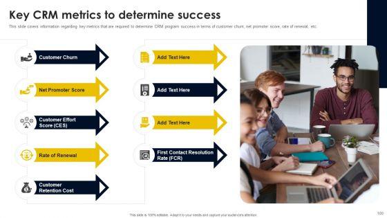 CRM_And_Digital_Transformation_Business_Toolkit_Ppt_PowerPoint_Presentation_Complete_Deck_With_Slides_Slide_100.jpg