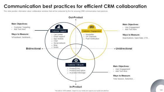 CRM_And_Digital_Transformation_Business_Toolkit_Ppt_PowerPoint_Presentation_Complete_Deck_With_Slides_Slide_109.jpg
