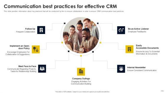 CRM_And_Digital_Transformation_Business_Toolkit_Ppt_PowerPoint_Presentation_Complete_Deck_With_Slides_Slide_110.jpg