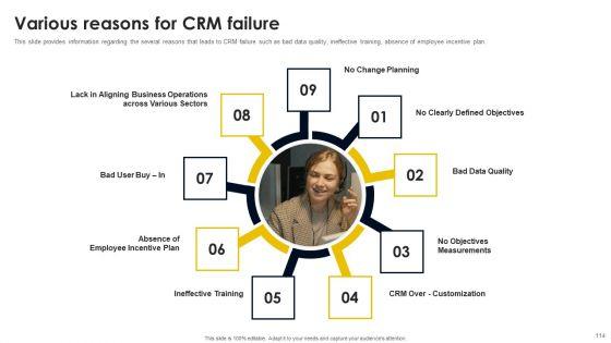 CRM_And_Digital_Transformation_Business_Toolkit_Ppt_PowerPoint_Presentation_Complete_Deck_With_Slides_Slide_114.jpg