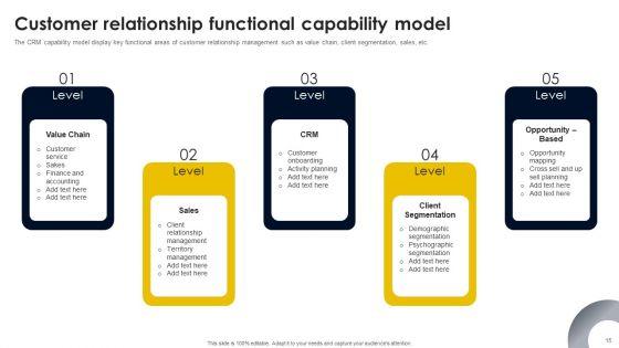CRM_And_Digital_Transformation_Business_Toolkit_Ppt_PowerPoint_Presentation_Complete_Deck_With_Slides_Slide_15.jpg