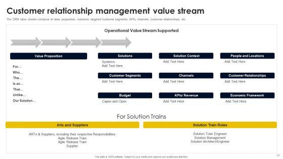 CRM_And_Digital_Transformation_Business_Toolkit_Ppt_PowerPoint_Presentation_Complete_Deck_With_Slides_Slide_17.jpg