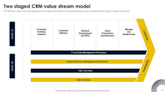 CRM_And_Digital_Transformation_Business_Toolkit_Ppt_PowerPoint_Presentation_Complete_Deck_With_Slides_Slide_18.jpg