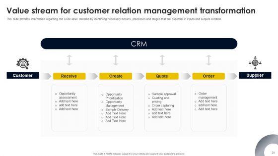CRM_And_Digital_Transformation_Business_Toolkit_Ppt_PowerPoint_Presentation_Complete_Deck_With_Slides_Slide_20.jpg