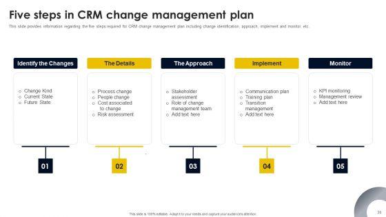 CRM_And_Digital_Transformation_Business_Toolkit_Ppt_PowerPoint_Presentation_Complete_Deck_With_Slides_Slide_30.jpg